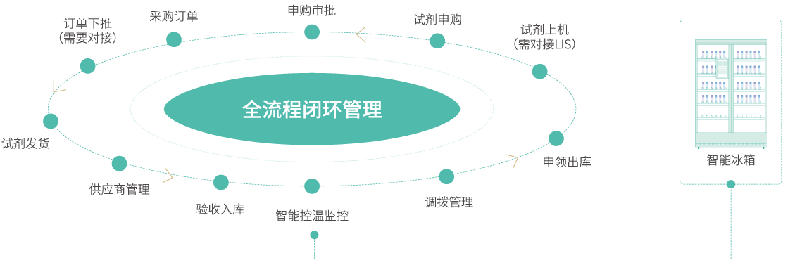 asiagame(中国区)官方网站