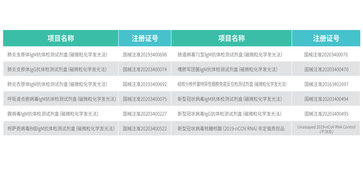 asiagame(中国区)官方网站